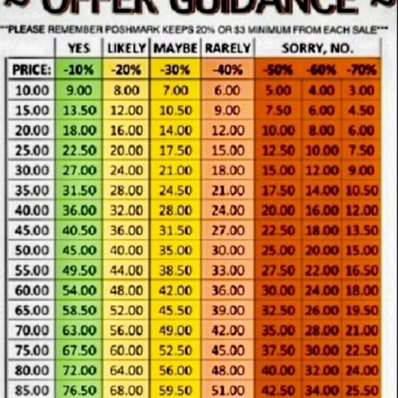 🎉  Anything $10 Or Less...  🎉 - Picture 4 of 8